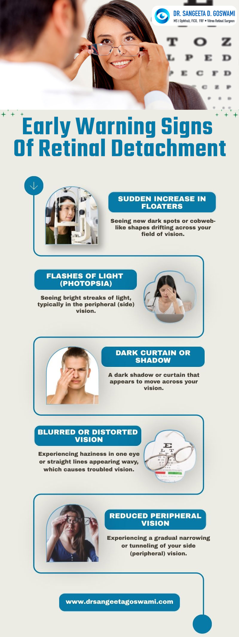 Early Warning Signs of Retinal Detachment