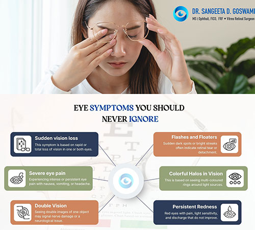 Eye Symptoms You Should Never Ignore