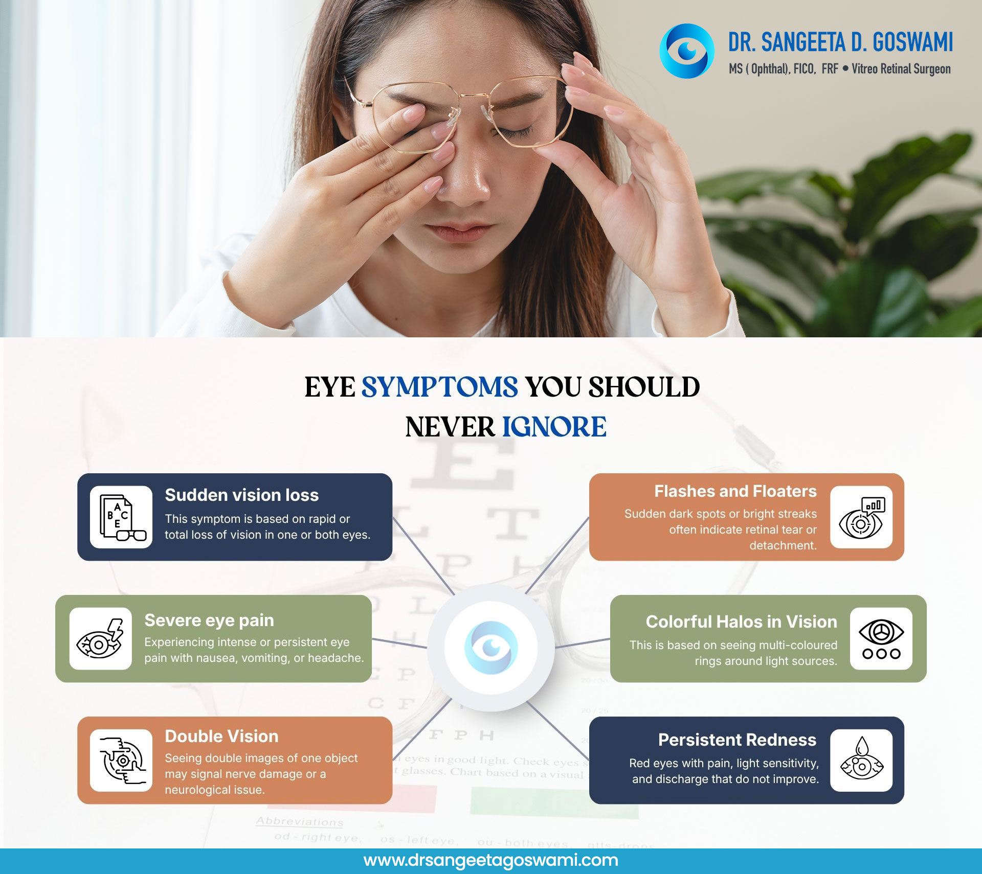 Eye Symptoms You Should Never Ignore